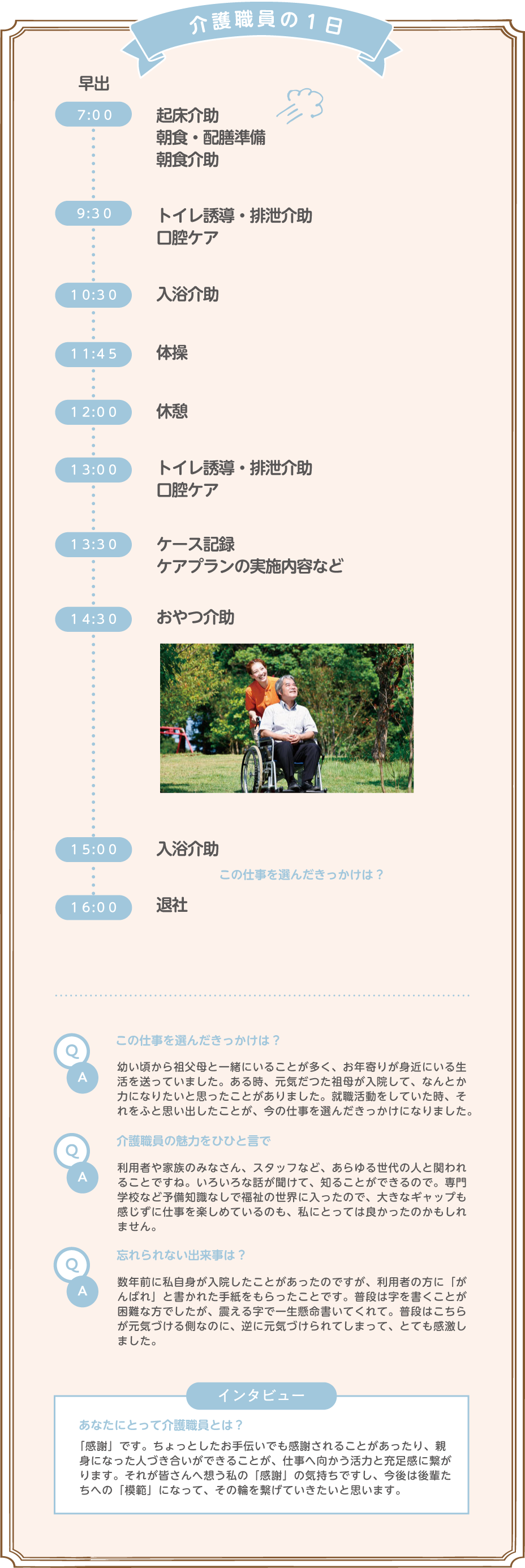 介護職員の1日の流れ