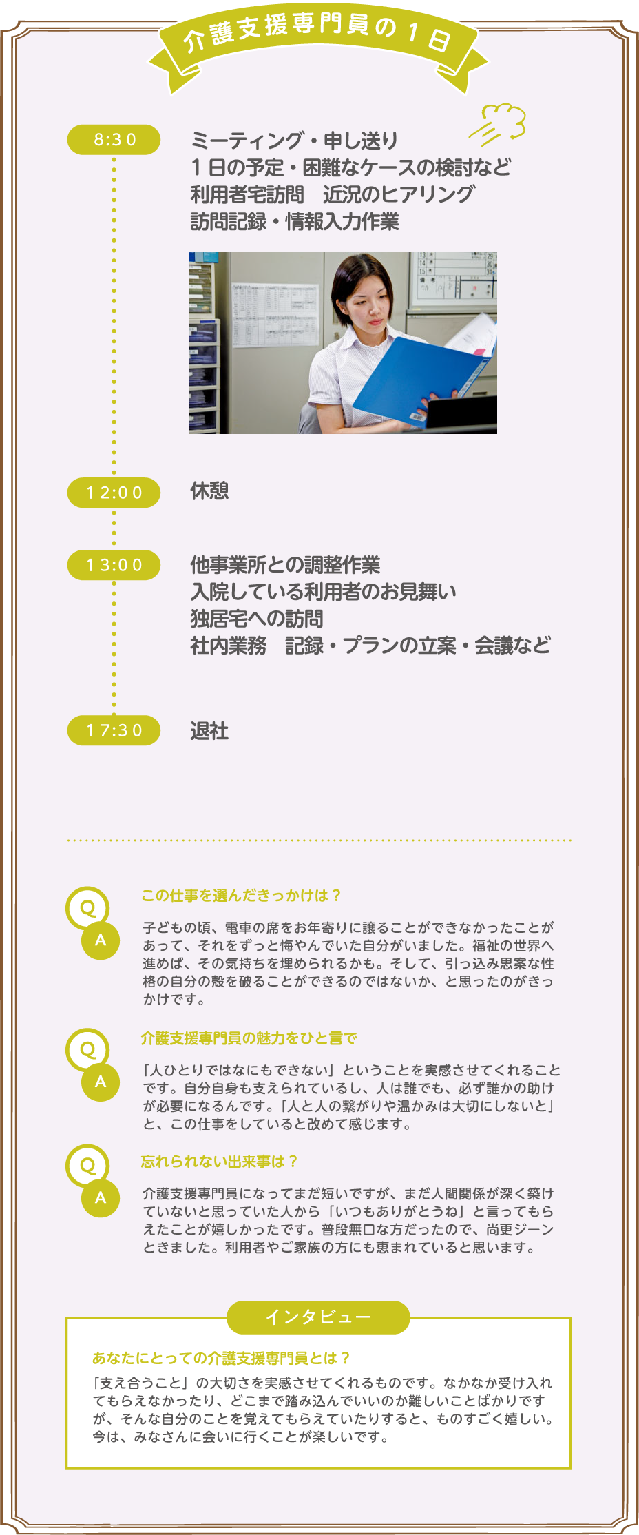 介護支援専門員の1日の流れ